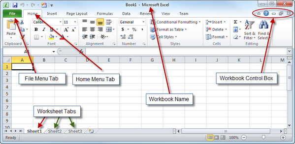 Excel Workbook Structure