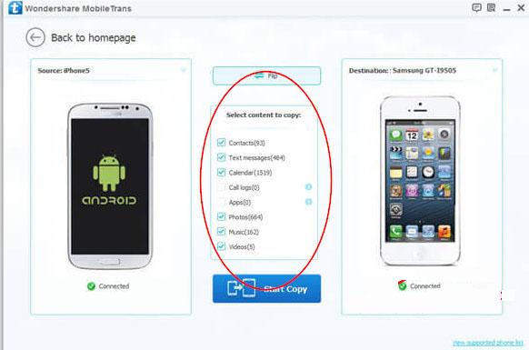 How To Transfer From Lg To Iphone How To Transfer From Lg To Iphone