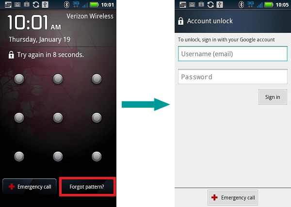 forget lock password on Android